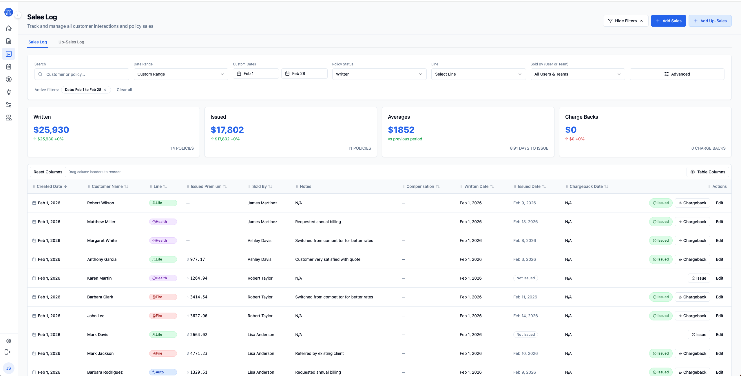 Sales Log Management